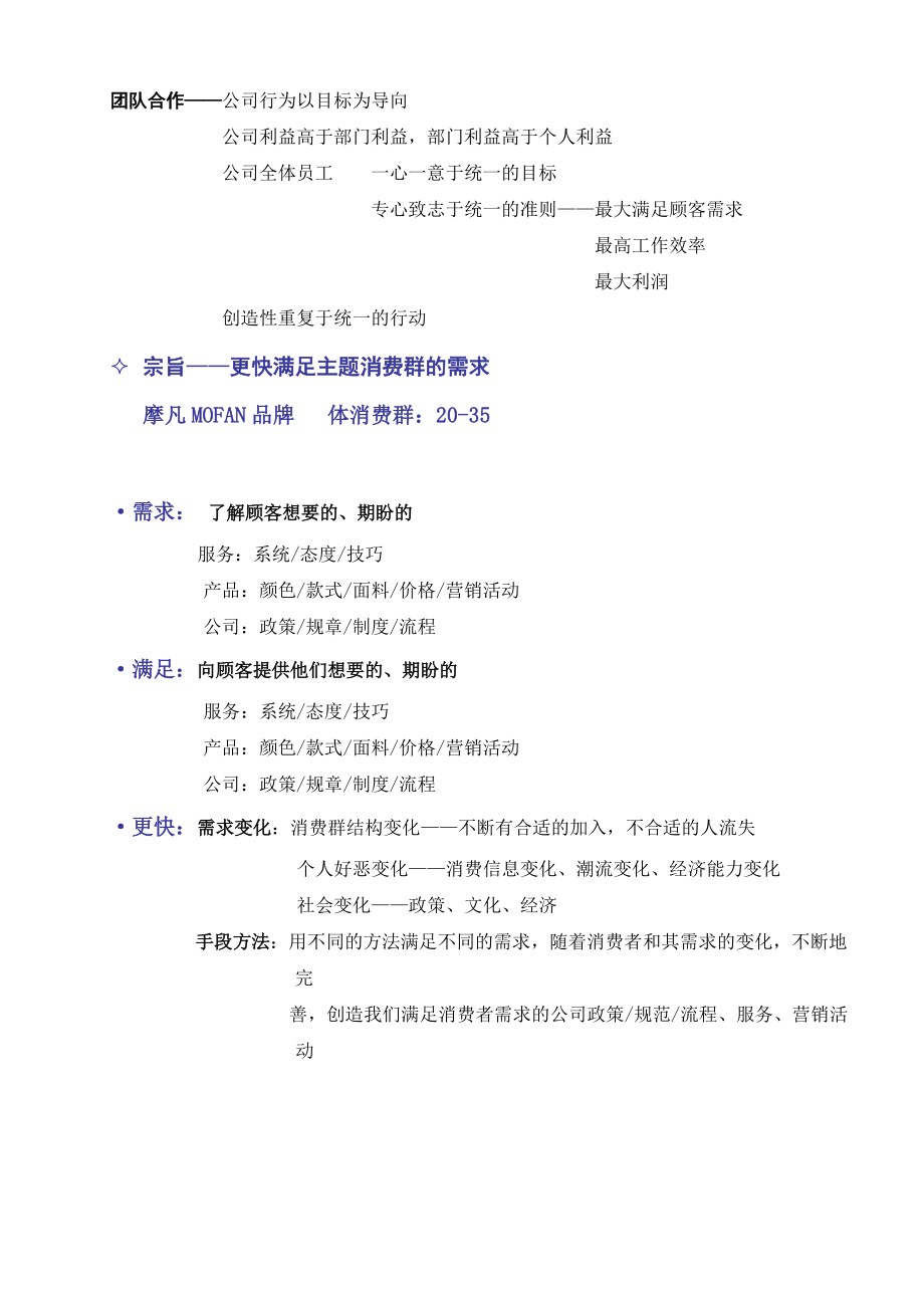 服裝品牌代理商營運管理手冊完整版