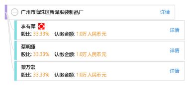 廣州市海珠區新澤服裝制品廠